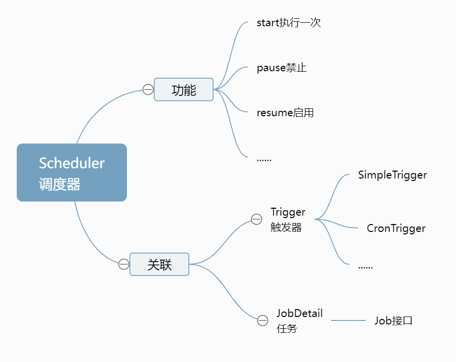 image-20221207152729463